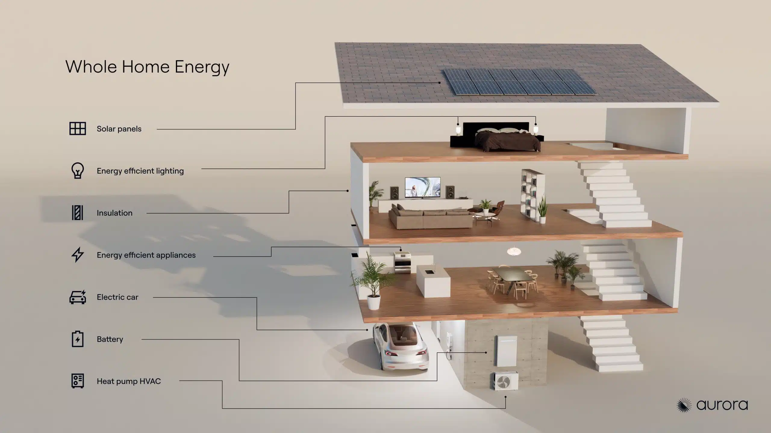 EnergyEfficiencyPlans